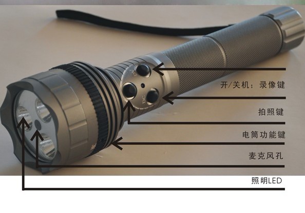 遥控式监狱探照灯