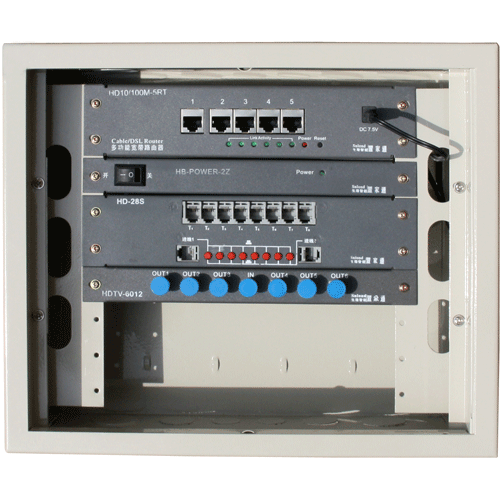 智能配线箱|综合配线箱|六合品牌