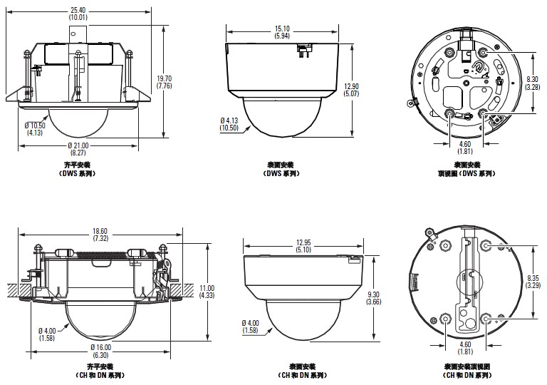 PELCO IS21-CHV10SXC IS20-CHV10SXC半球摄像机