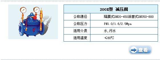 200X型减压阀