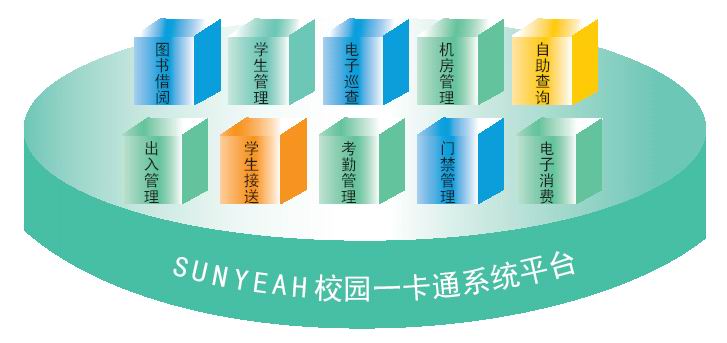 金华校园一卡通|兰溪校园一卡通