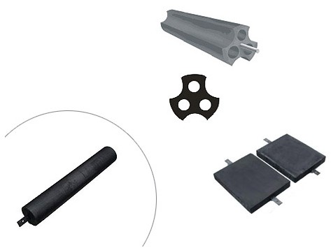 低电阻接地模块