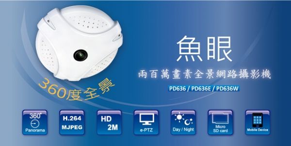 pixord鱼眼网络摄像机