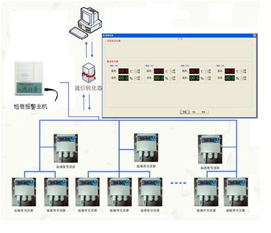 库房温度湿度报警器 农业大棚温湿度传感器