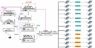 消防紧急广播设备厂家
