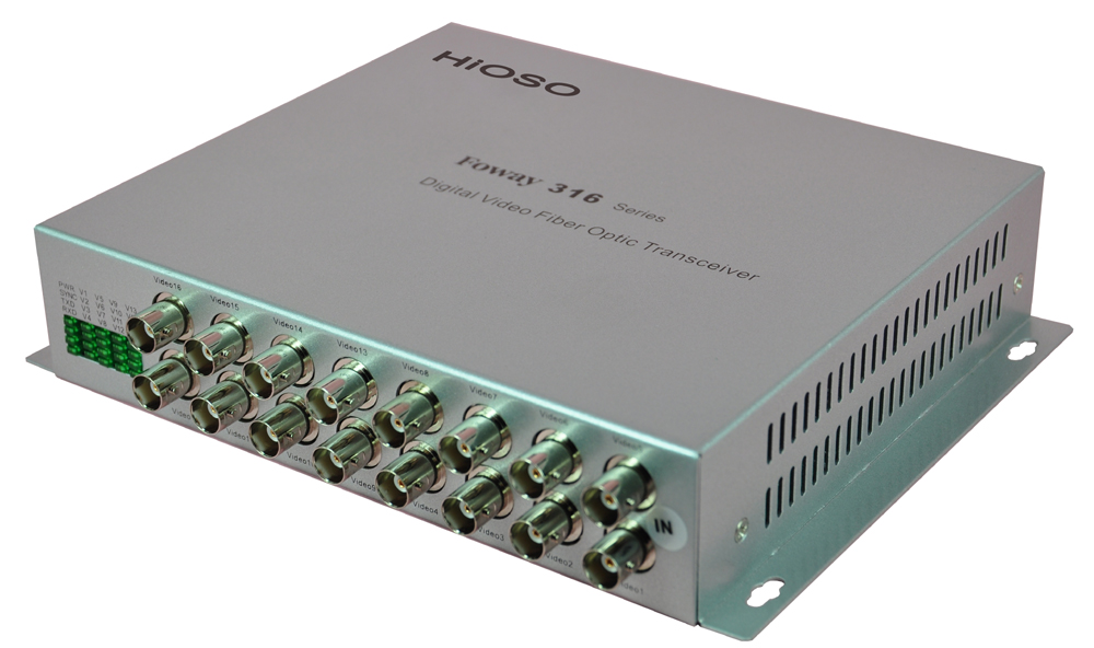 16路视频光端机