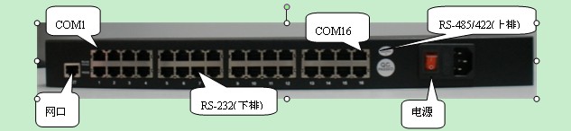 工业级多串口服务器