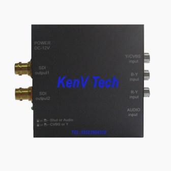 模拟复合视频色差分量YPbPr转SDI