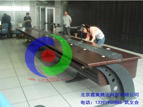 北京控制台 监控控制台 调度控制台