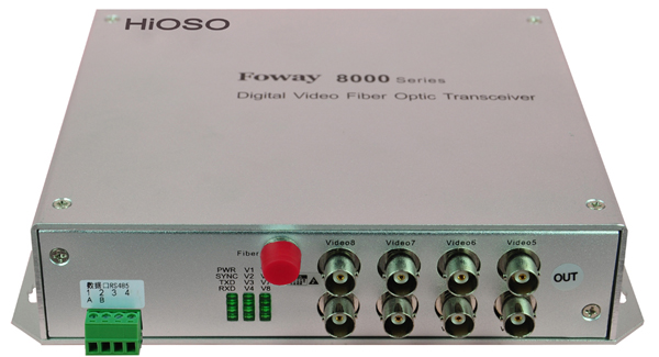 8路视频光端机