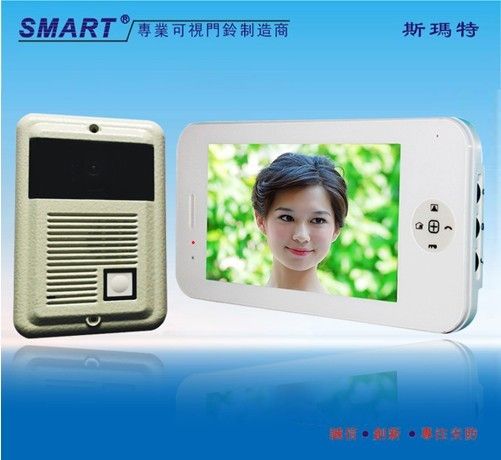 斯玛特创意iPhone系列（z主机）