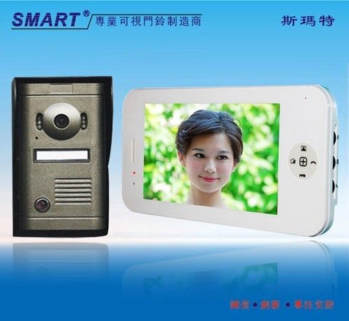 斯玛特创意iPhone系列（p主机）