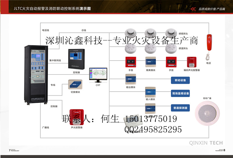 深圳沁鑫火灾报警控制系统设备