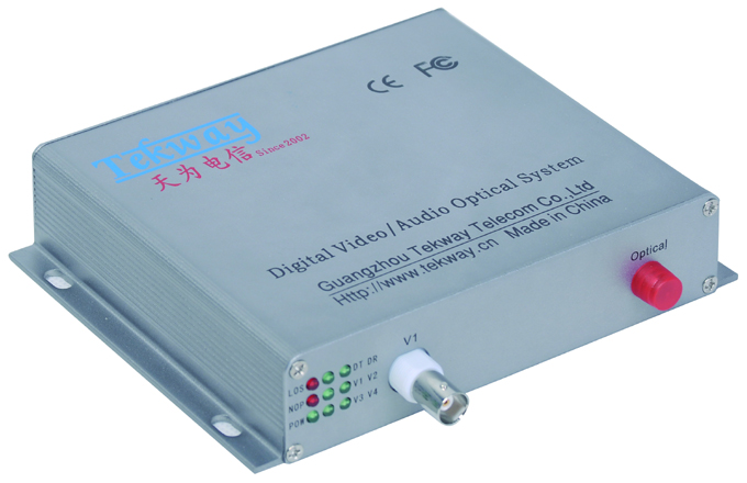 一路正向视频+1路反向数据光端机