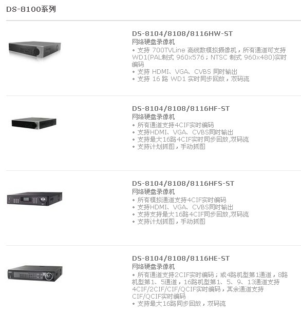 海康8100系列