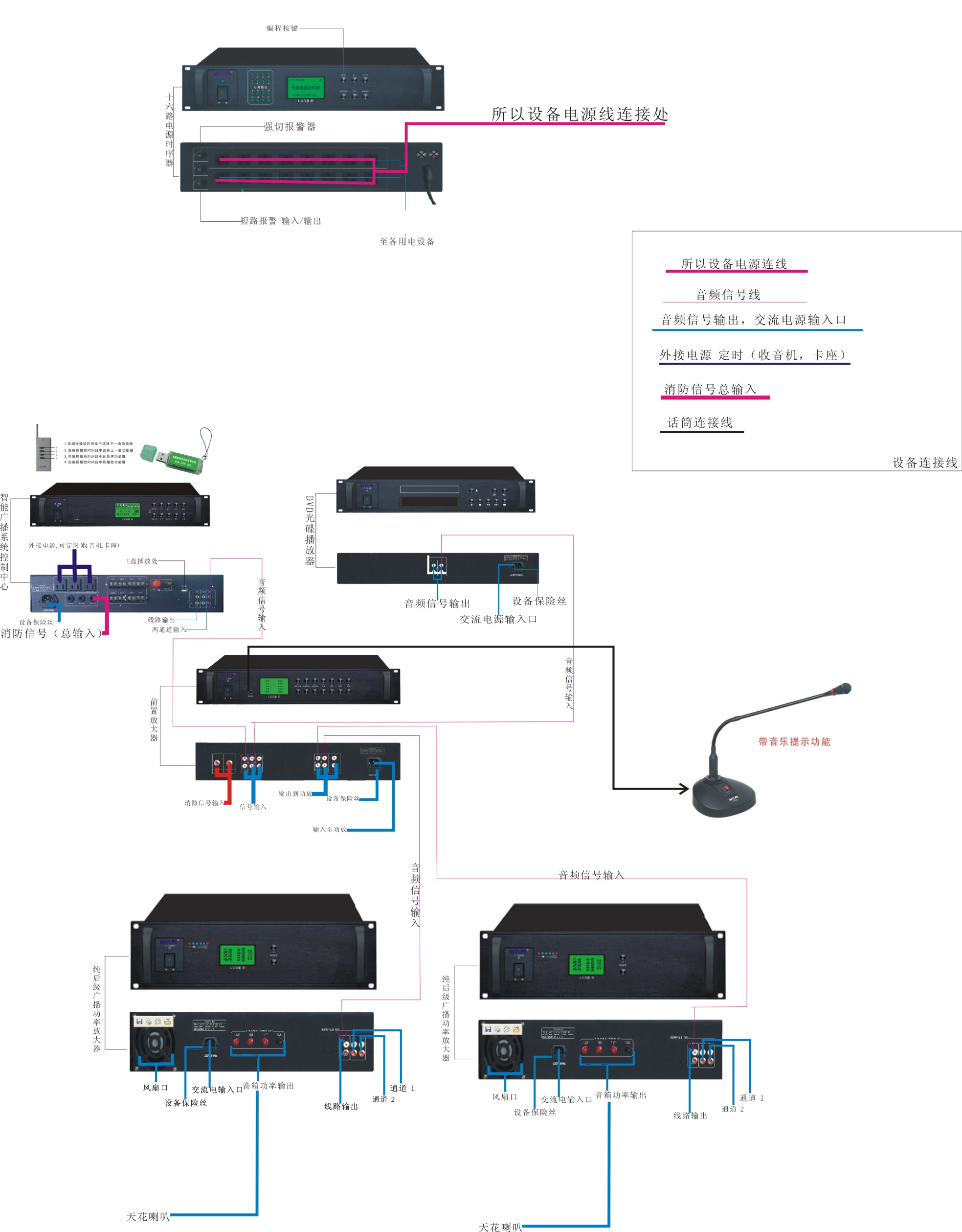公共广播系统厂家。公共广播厂家