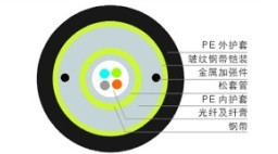 中电一舟销售8芯单模GYXTW-8B1中心束管式铠装室外光缆