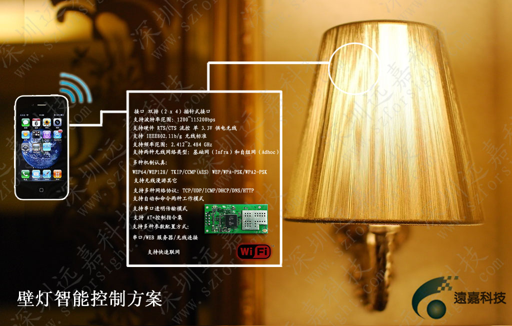 WIFI灯解决方案