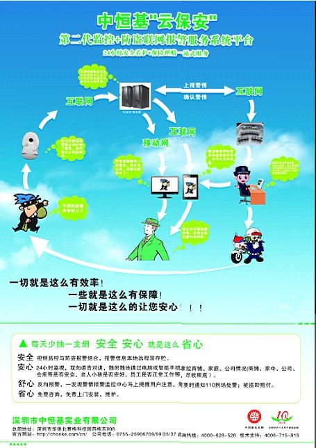 视频联网报警系统