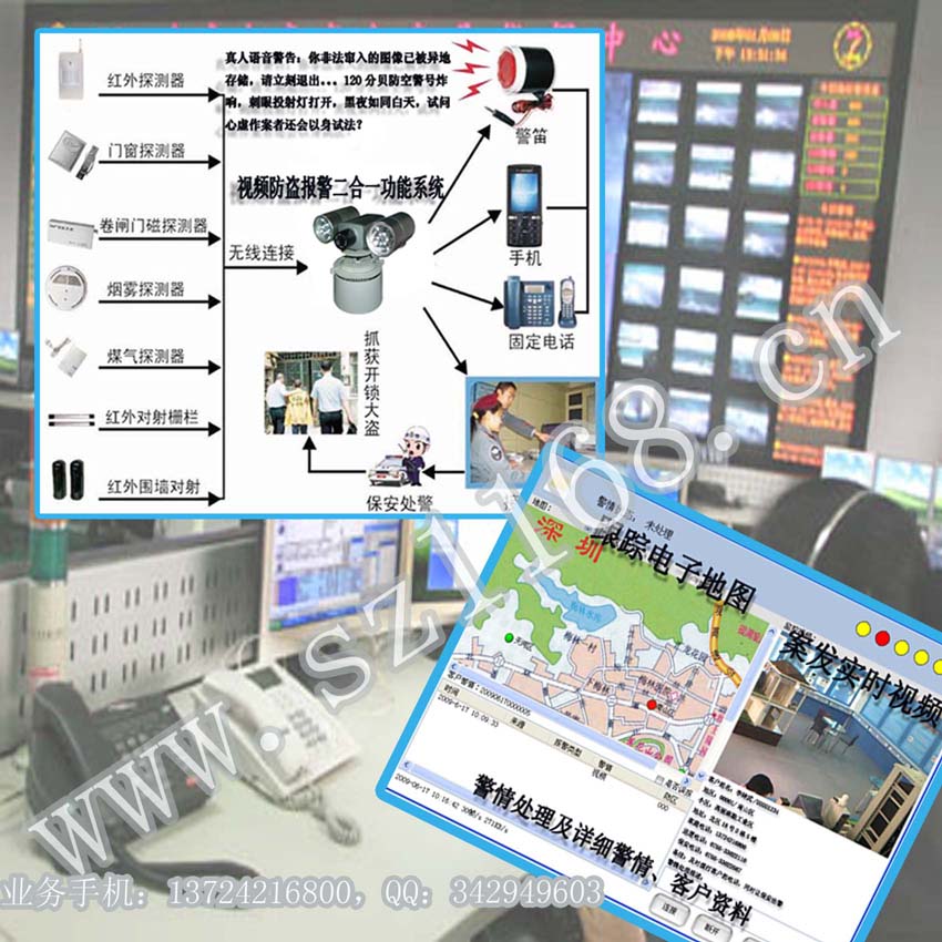 可视联网报警平台-视频联网报警平台