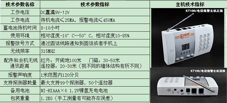 99防区电话家庭防盗报警器红外线报警器无线家用防盗器