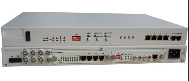 8M光端机，PCM120 4E1综合接入