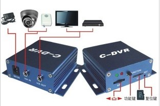 C-DVR