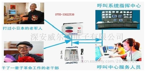 浙江杭州老人呼叫器厂家|杭州医院无线呼叫器系统