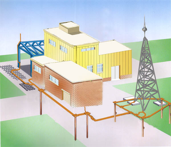 山西电源系统接地,山西电气保护接地, 山西防静电接地