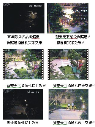 日夜全彩超低照度监控摄像机