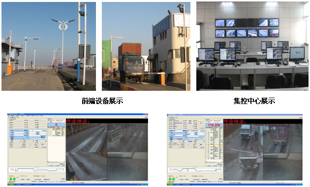 杭州恺乐无人值守全自动称重防做弊系统