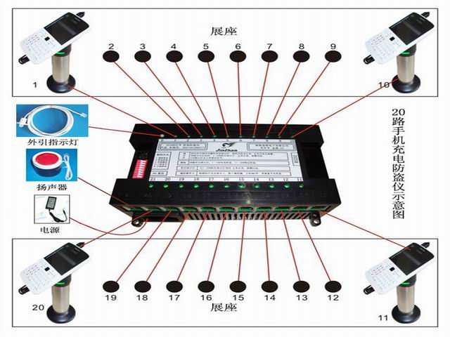 手机防盗器多路手机充电防盗器防盗报警器