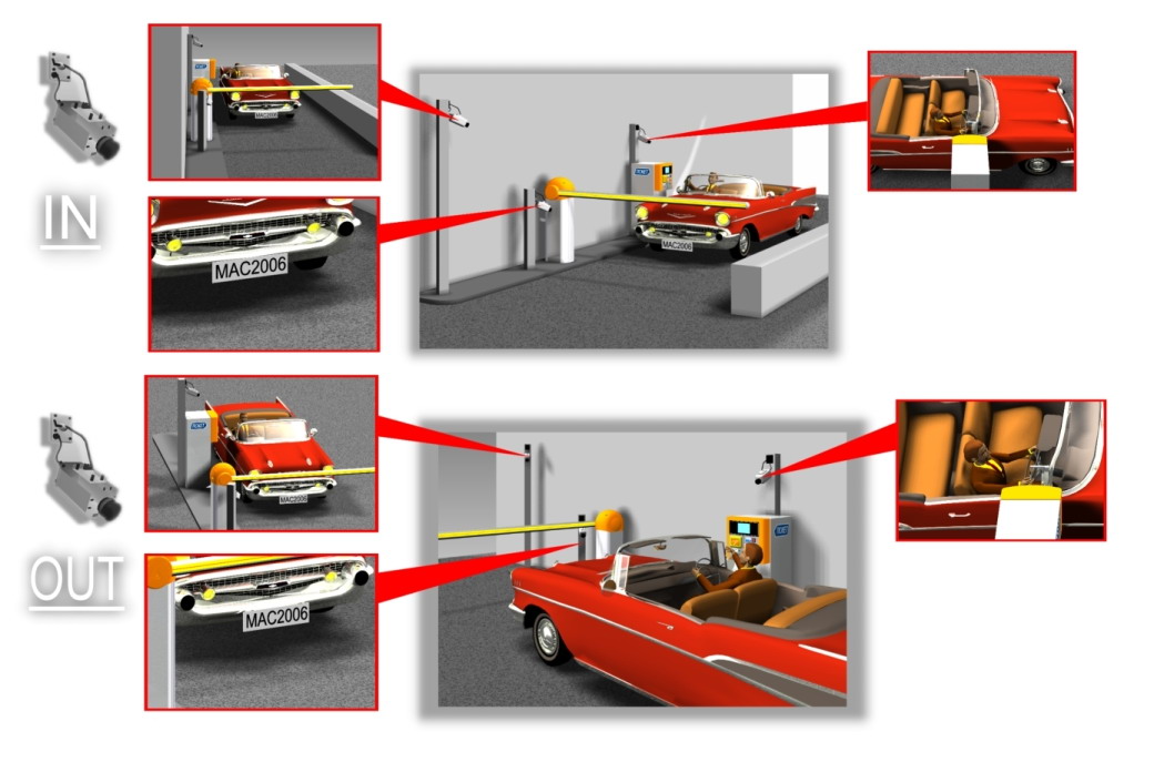合肥恺乐识别系统★安徽智能停车场车牌识别系统