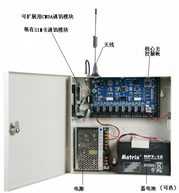 金库异地值守门禁系统,金库门禁,金库守护神,GSM门禁