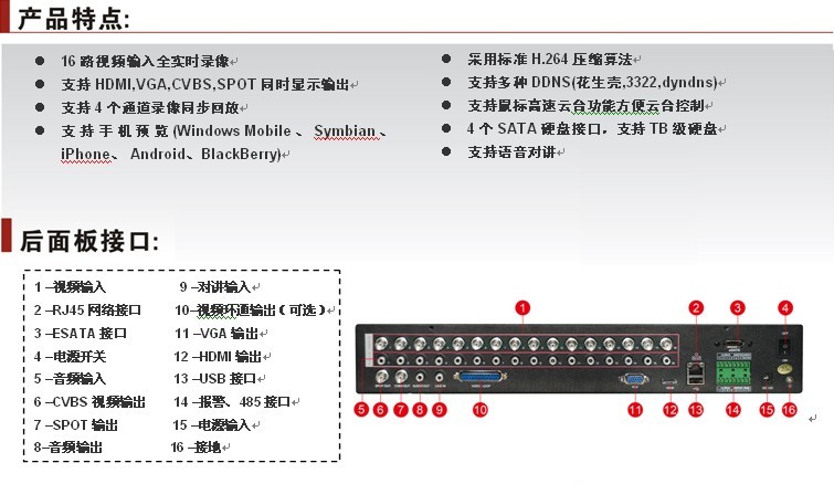 16路CIF功能型全实时硬盘录像机 IV-DVR1816SC-1H