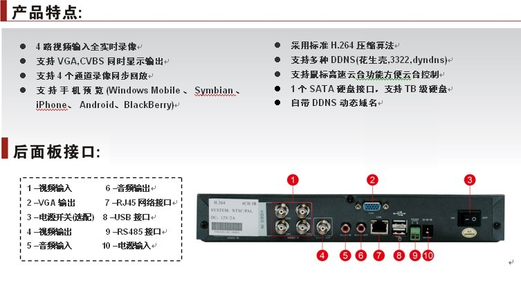   4路D1经济型全实时硬盘录像机IV-DVR1804SD