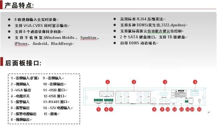 8路CIF功能型全实时硬盘录像机 IV-DVR1808FD-1T