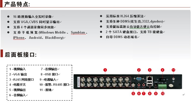 16路CIF经济型全实时硬盘录像机IV-DVR1816SA