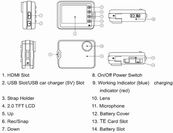 深圳行车记录仪 品牌车载DVR