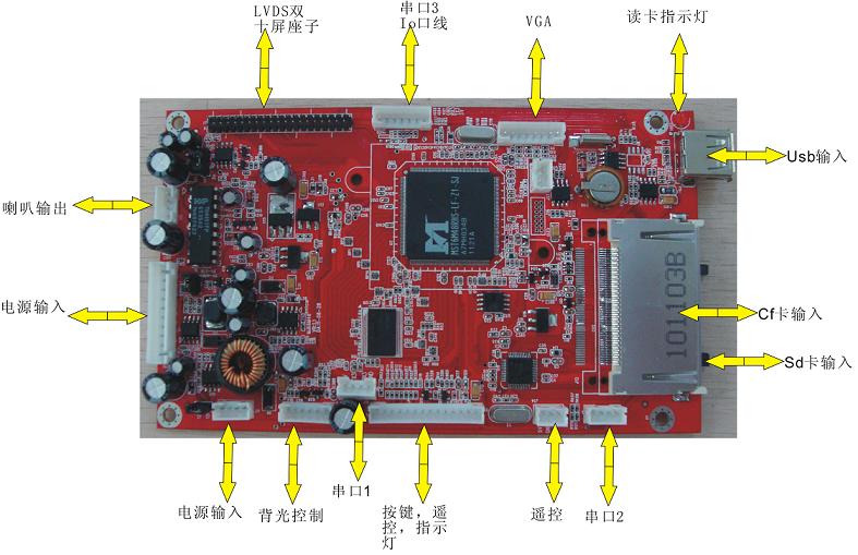 单机高清板卡 单机高清播放板