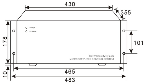 大型矩阵(4U机箱)IV1064L