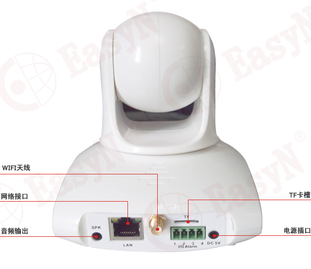 多角度网络摄像机