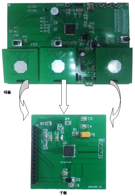三轴步进电机评估板
