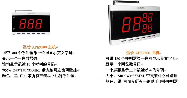 无线呼叫器，迅铃无线呼叫器，茶楼呼叫器，咖啡厅服务铃