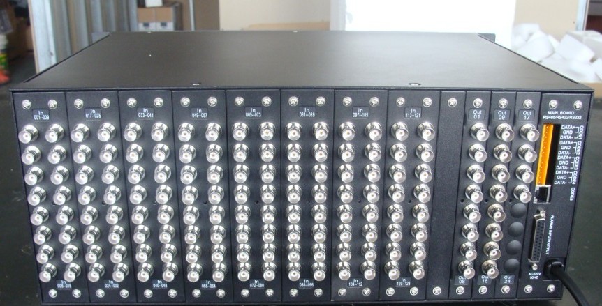 供应兰州视频矩阵 视频矩阵价格