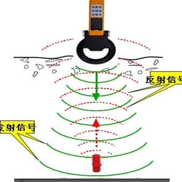 河北地下电子标识器厂家#五星电子标识器