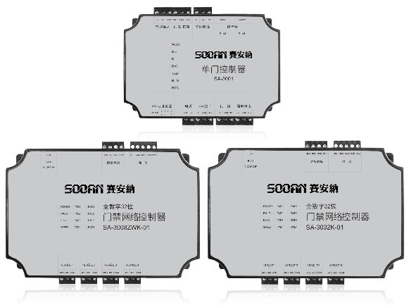 全数字4/8/16/24/32门网络主控制器