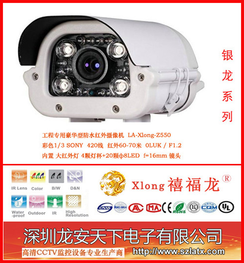 城市监控摄像机