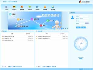 企业云管理平台
