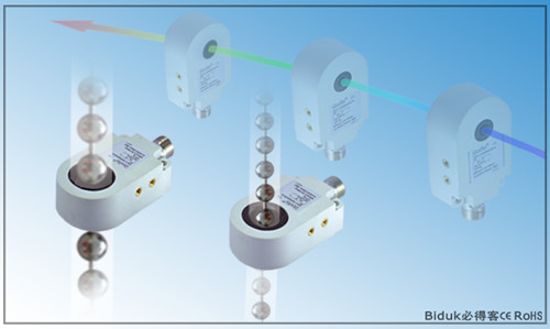 电感式环形近接传感器，环管开关